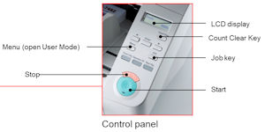 control panel 