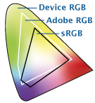 RGB Light Effect lense