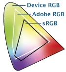 RGB Effect