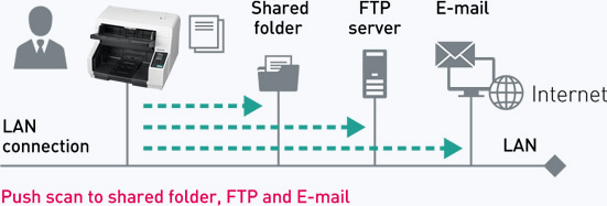 paper ejection control image