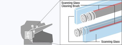 Scanning Glass Cleaning Brush