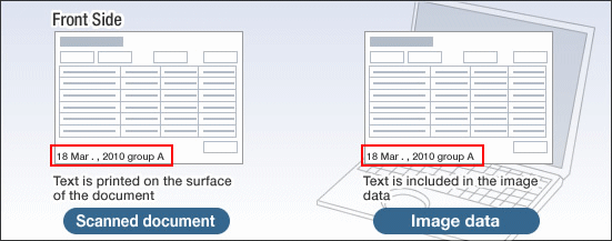 scanner pre-imprinter