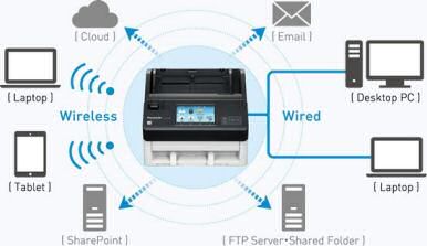 kv-n1028x Network Scanner