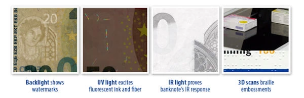 UV light scans