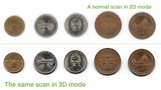 2d and 3d scans